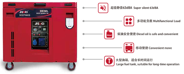 靜音小型柴油發(fā)電機組SCD130001